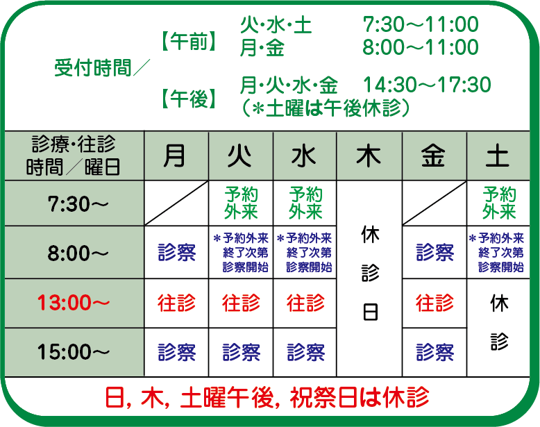 診察のご案内